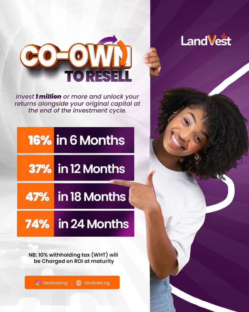 Land investment with ₦1 million