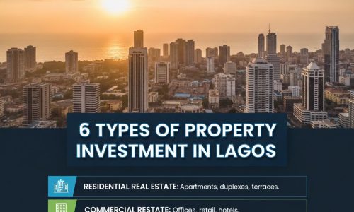 Types of property investment in Lagos